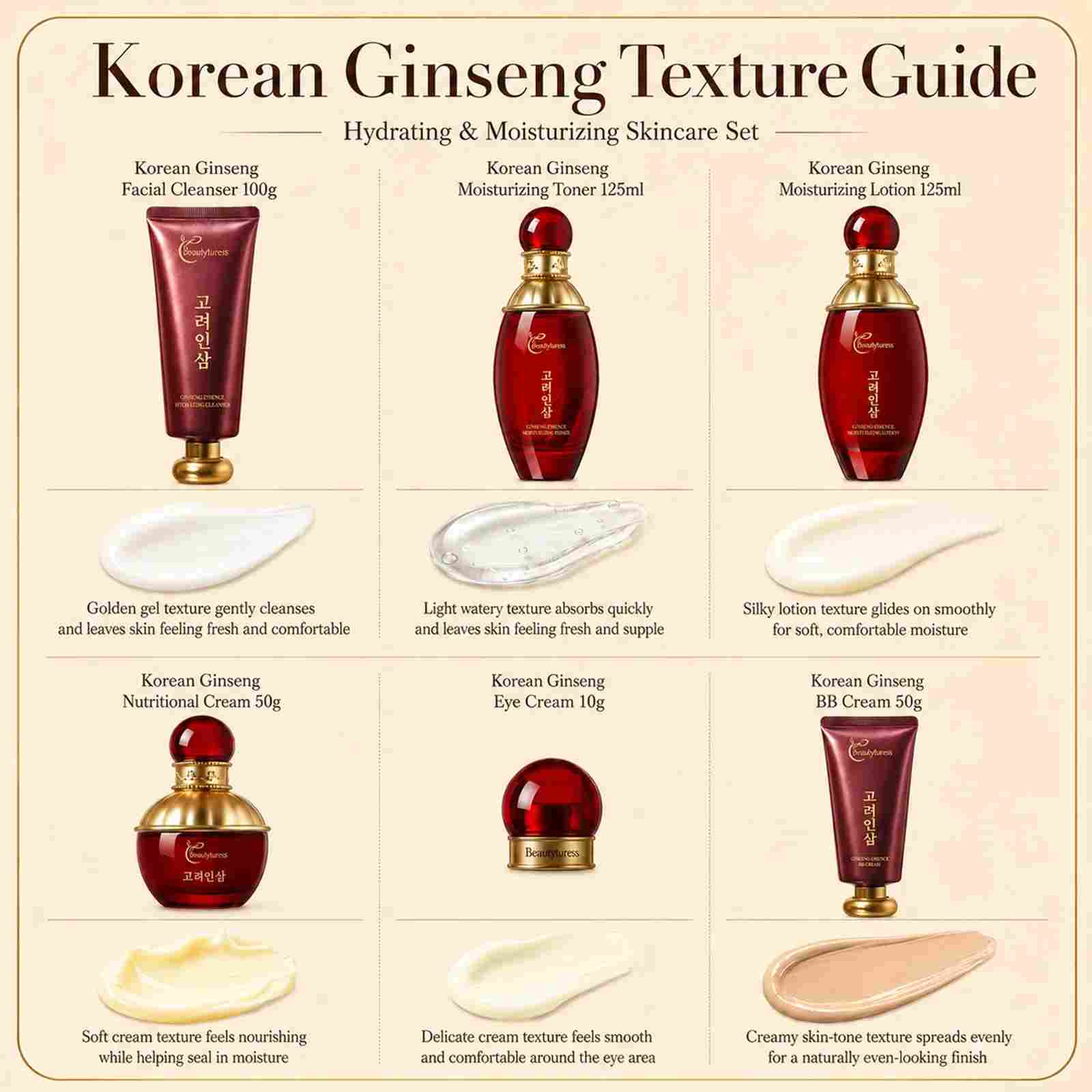 Red Ginseng Hydrating Skincare Set (6pcs) - Beautyturess