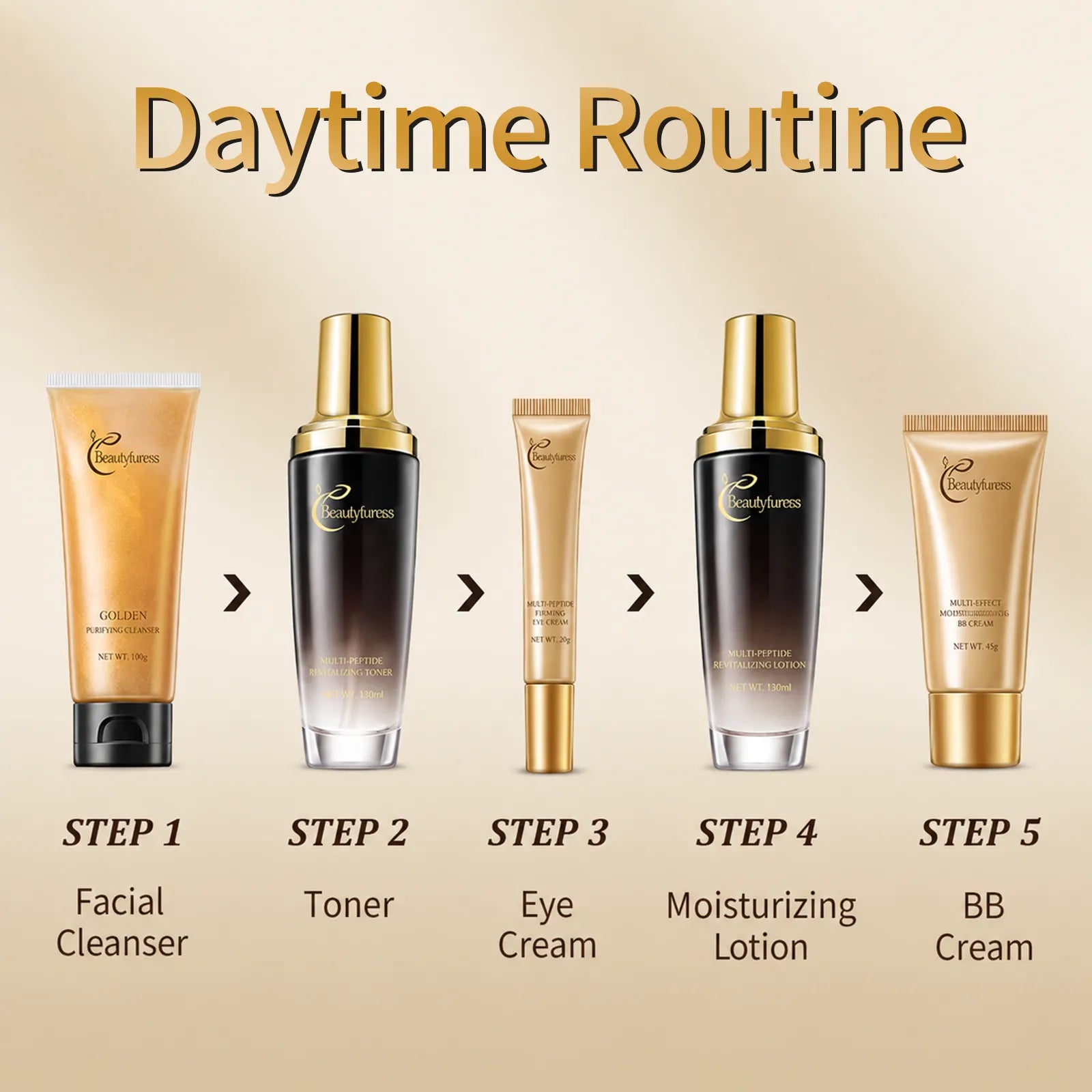 Multi Peptide Tranexamic Acid Skincare Set (12pcs) - Beautyturess
