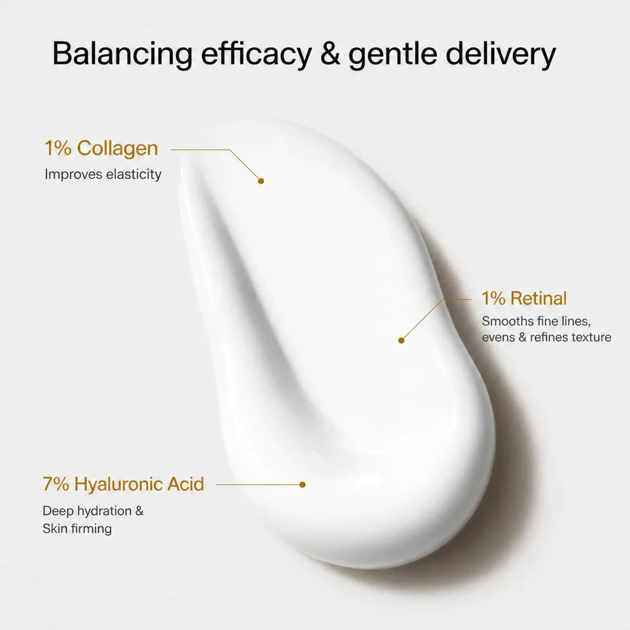 Retinol Collagen Wrinkle Smoothing Day Cream - Beautyturess