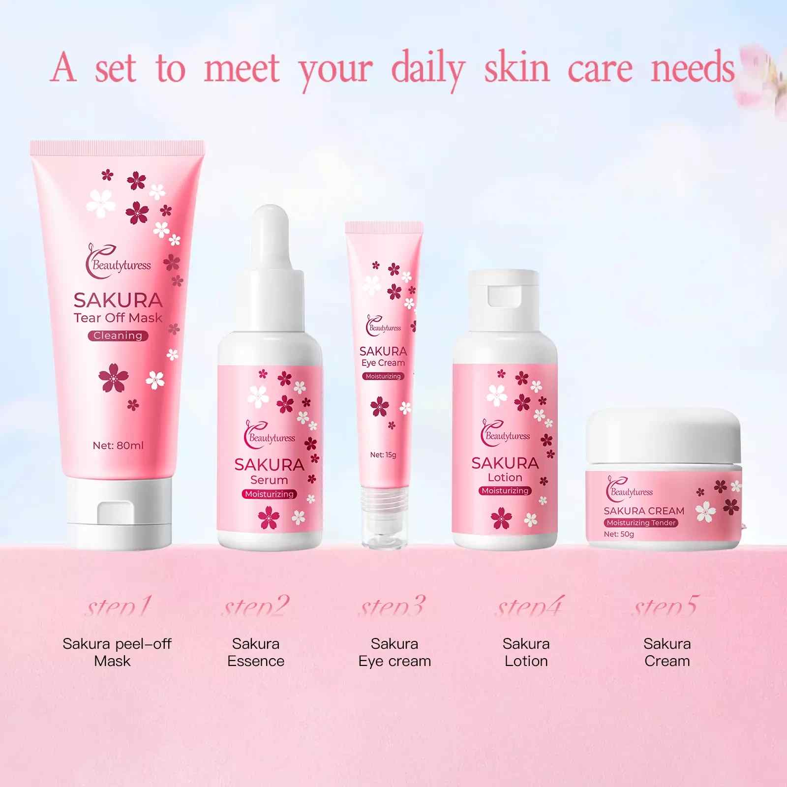 Cherry Blossom Hydrating Skincare Set (5pcs) - Beautyturess