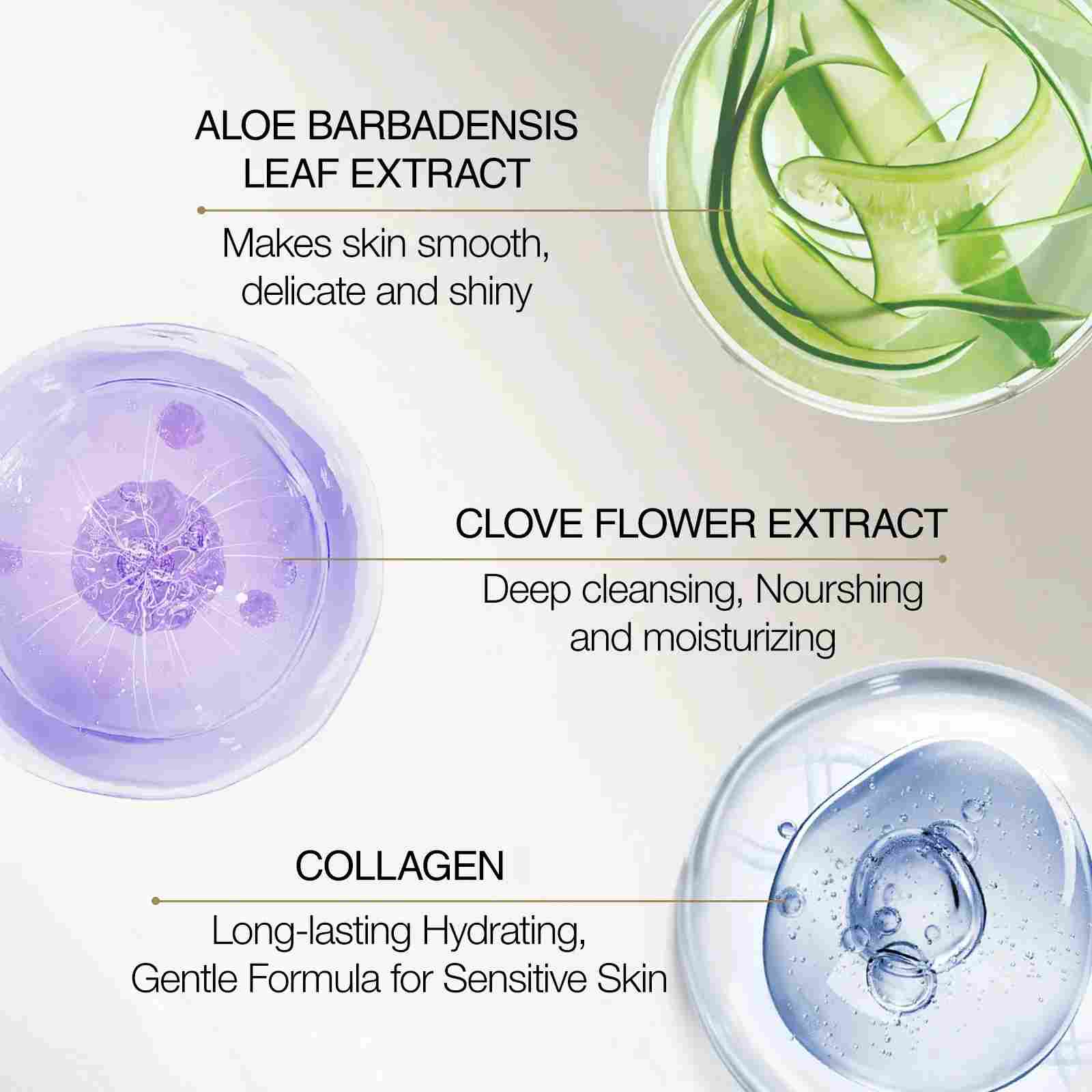 Skin Smoothing Collagen Niacinamide Body Lotion - Beautyturess
