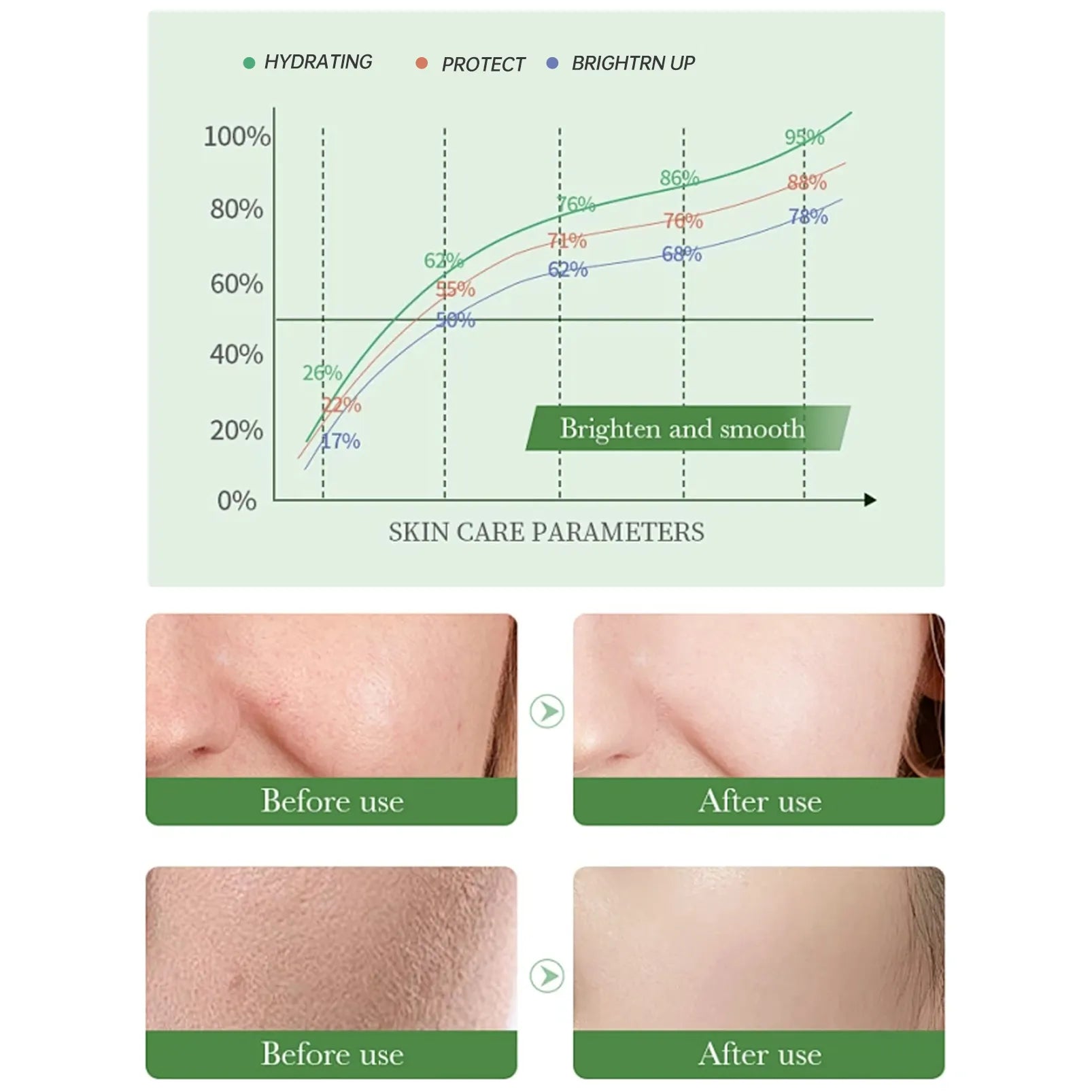 Aloe Vera Hydrating Facial Toner - Beautyturess