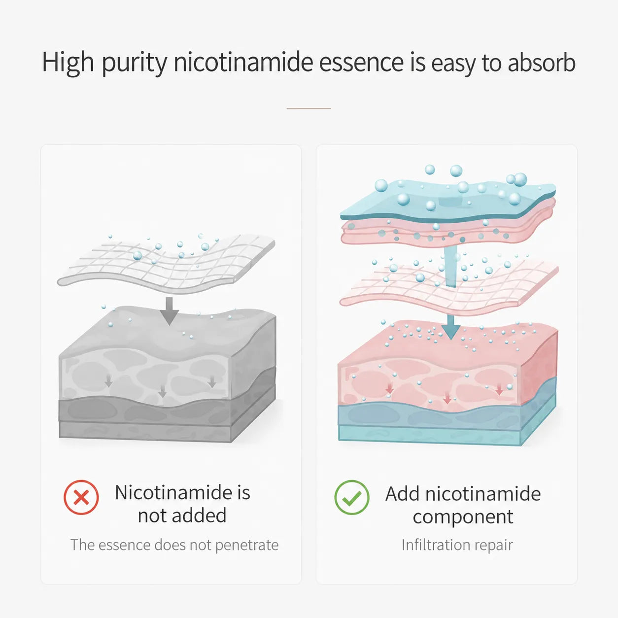Goat Milk & Niacinamide Silky Foot Mask - Beautyturess