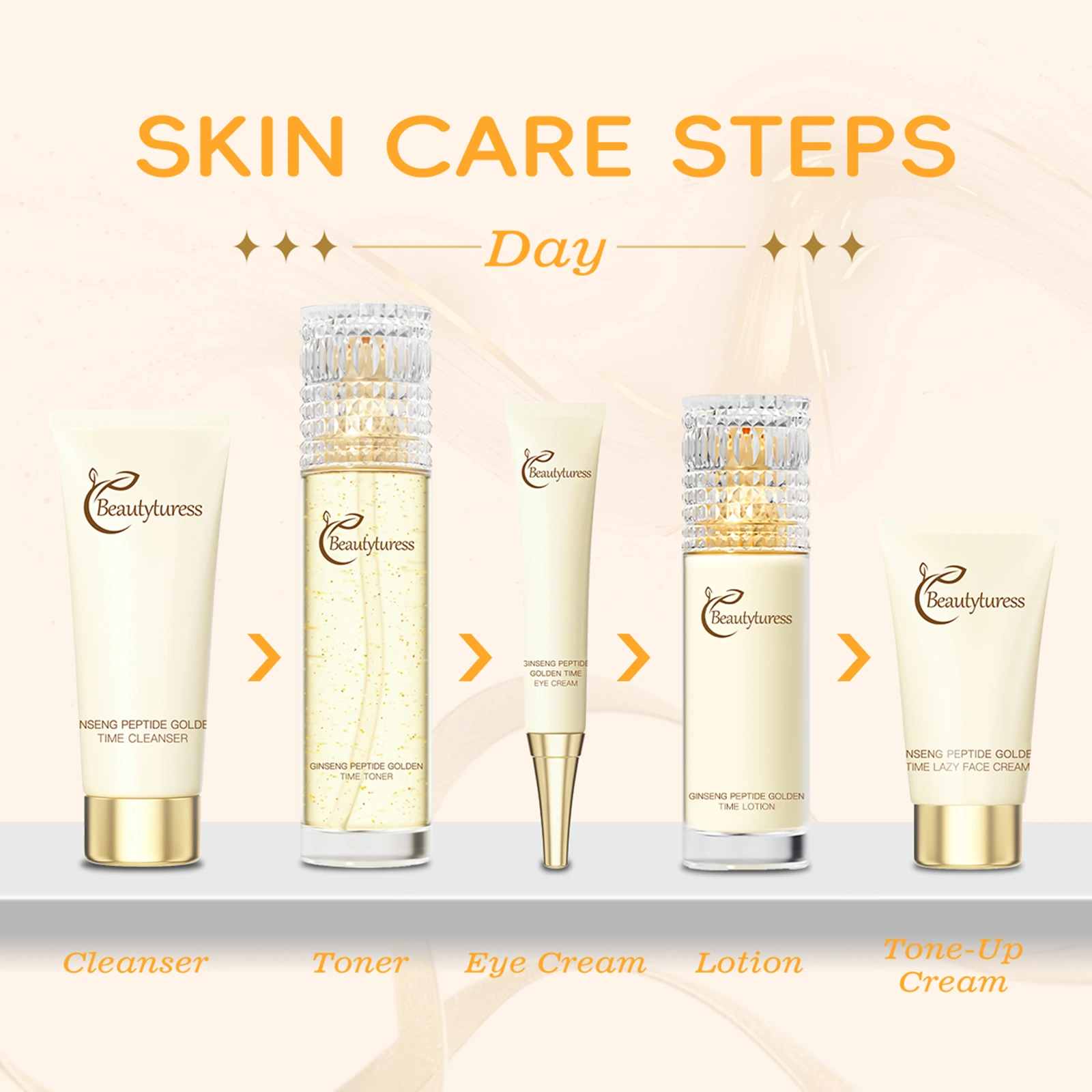 Ginseng Peptide Golden Time Hydrating Skincare Set (10pcs) - Beautyturess