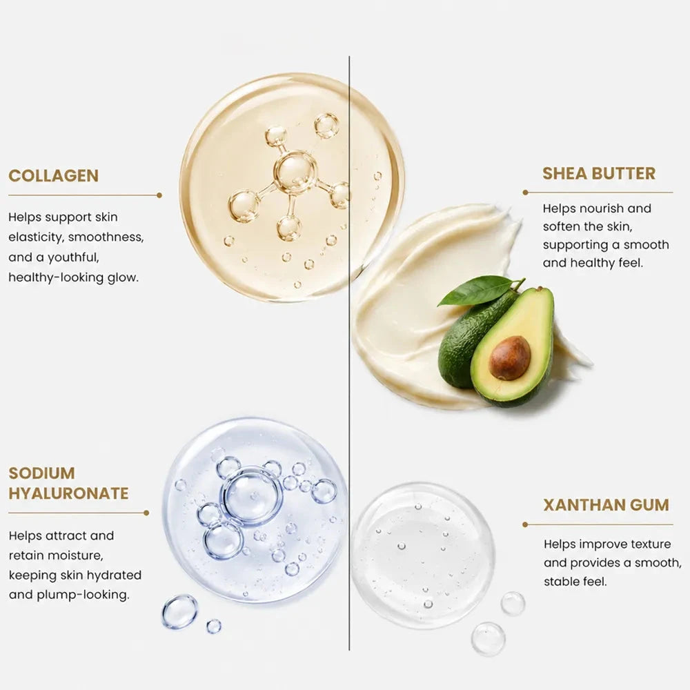 Hydrolyzed Collagen Hydrating Facial Lotion