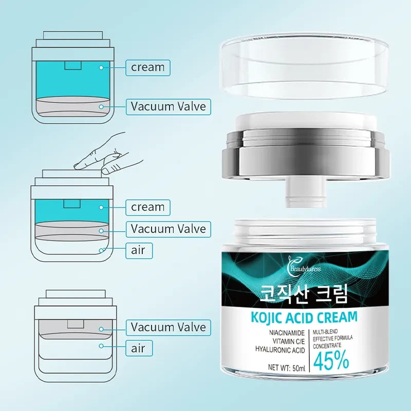 Brightening Dark Spot Corrector Cream - Beautyturess