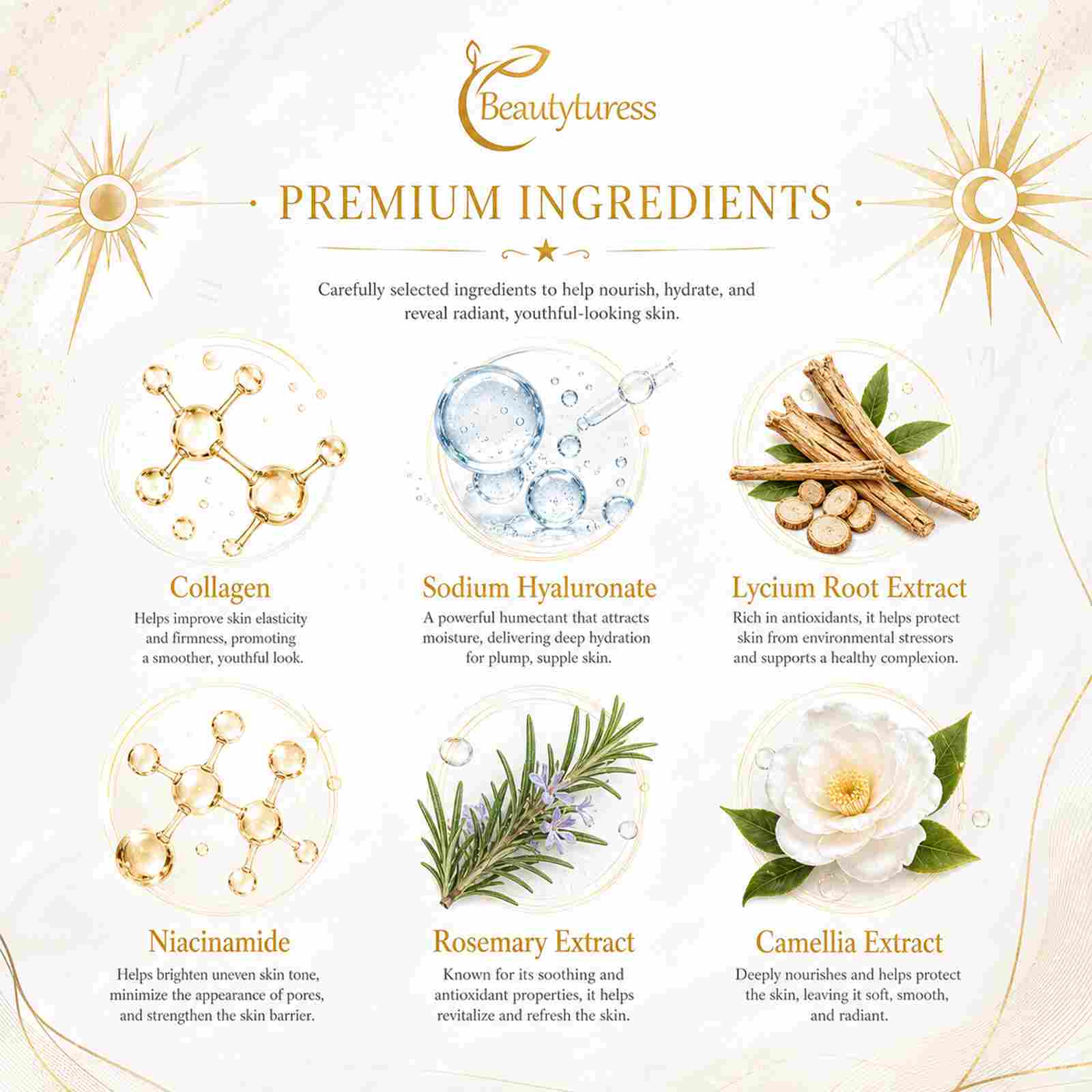 Peptide Hydrating & Smoothing Skincare Set - Beautyturess