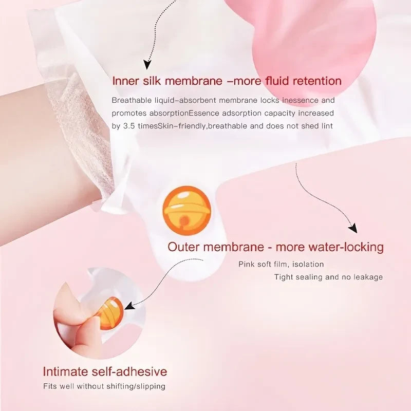 Goat Milk Niacinamide Cat's Paw Hand Mask - Beautyturess