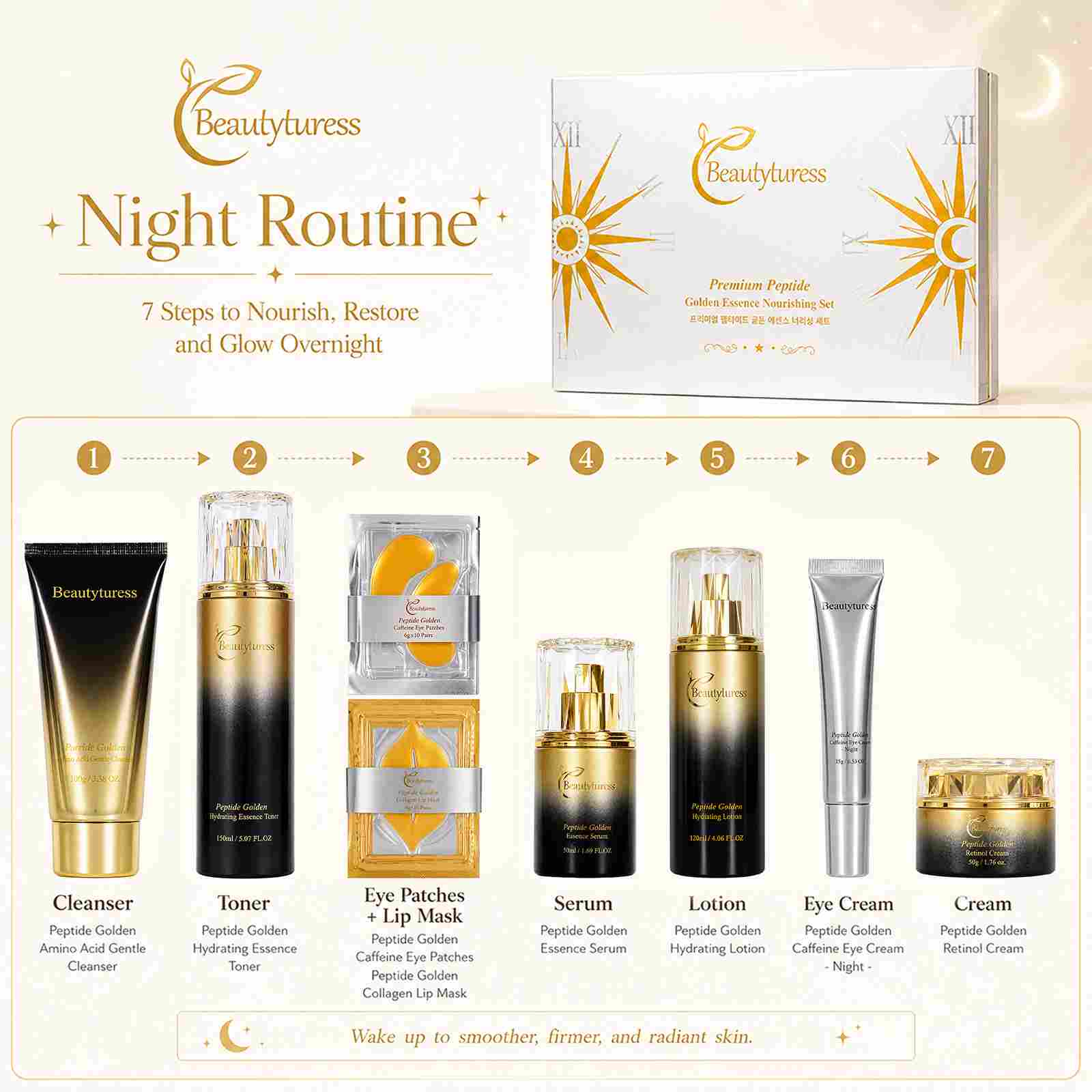 Peptide Hydrating & Smoothing Skincare Set - Beautyturess