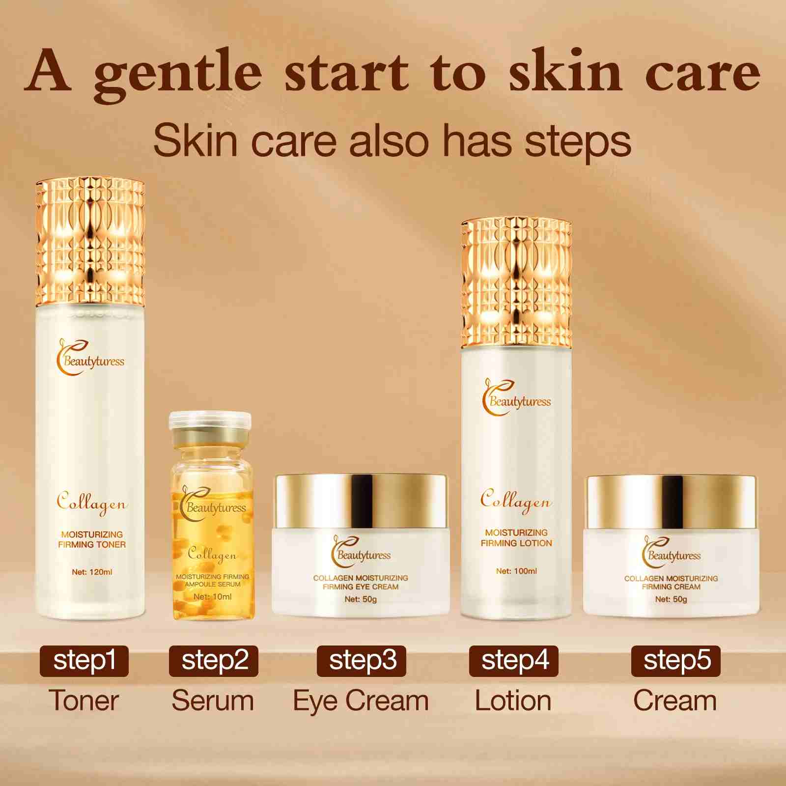 Collagen Hydrating & Firming Skincare Set (14pcs) - Beautyturess