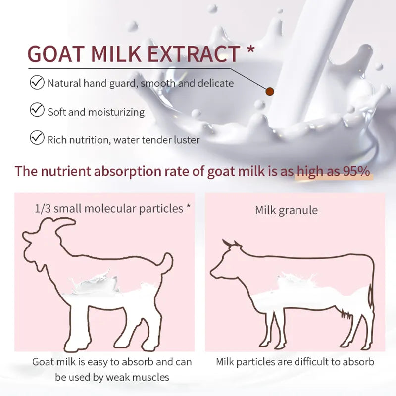 Goat Milk Peptide Firming Neck Mask (10 Pack) - Beautyturess