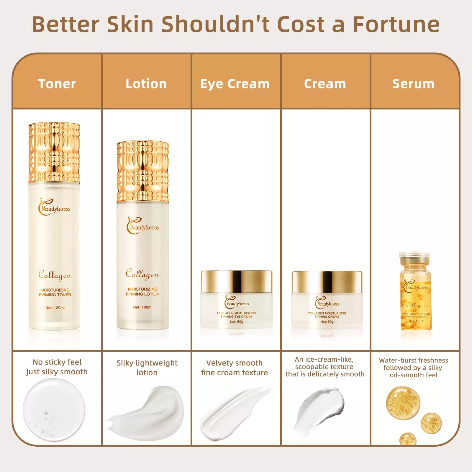 Collagen Hydrating & Firming Skincare Set (14pcs) - Beautyturess