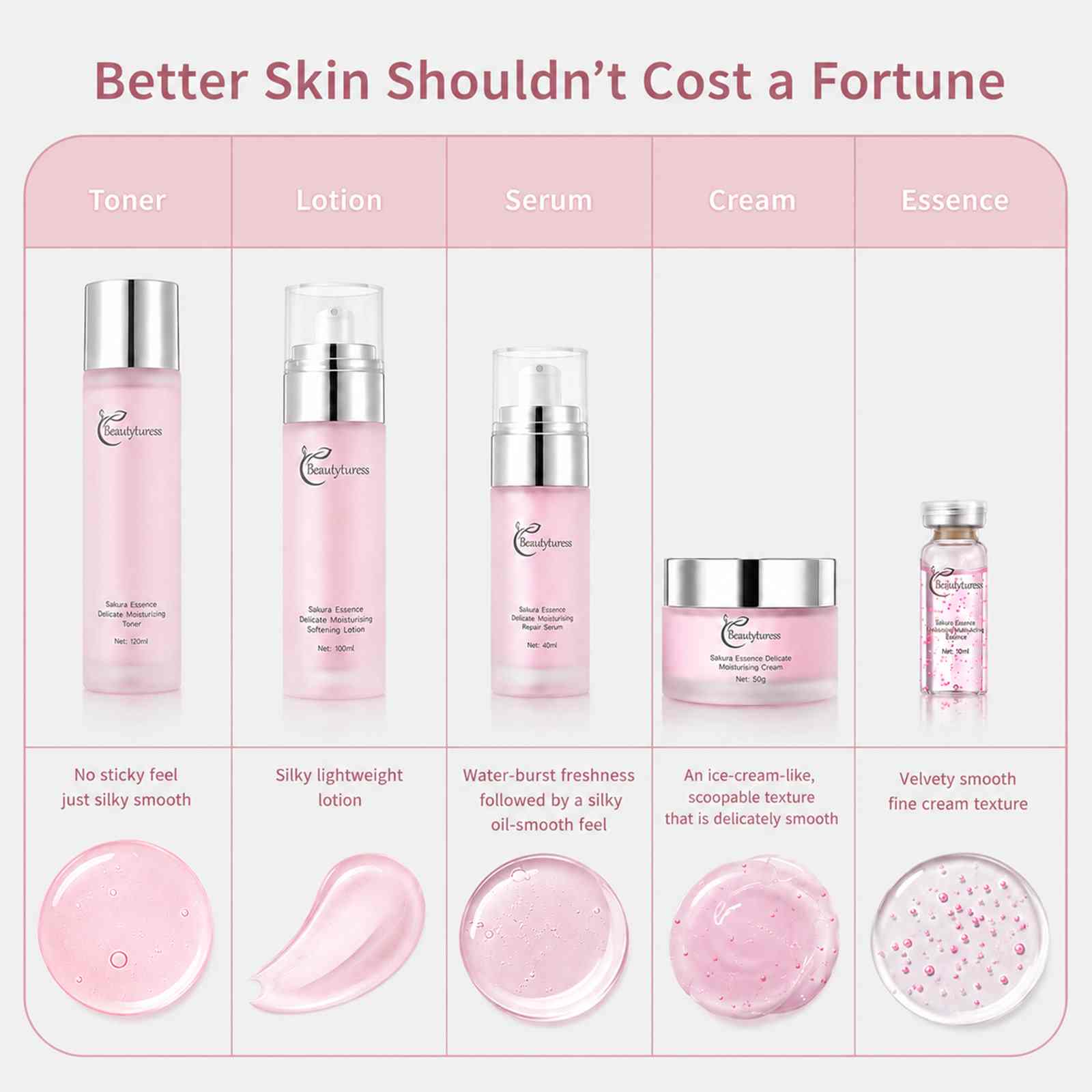 Sakura Essence Clarifying Acne Skincare Set (12pcs) - Beautyturess