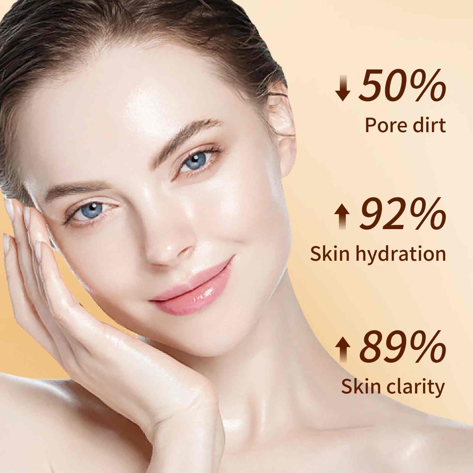 Turmeric Hydrating Skincare Set (5pcs) - Beautyturess